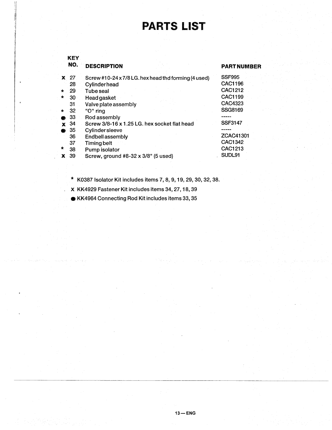 Makita MAC500 manual 