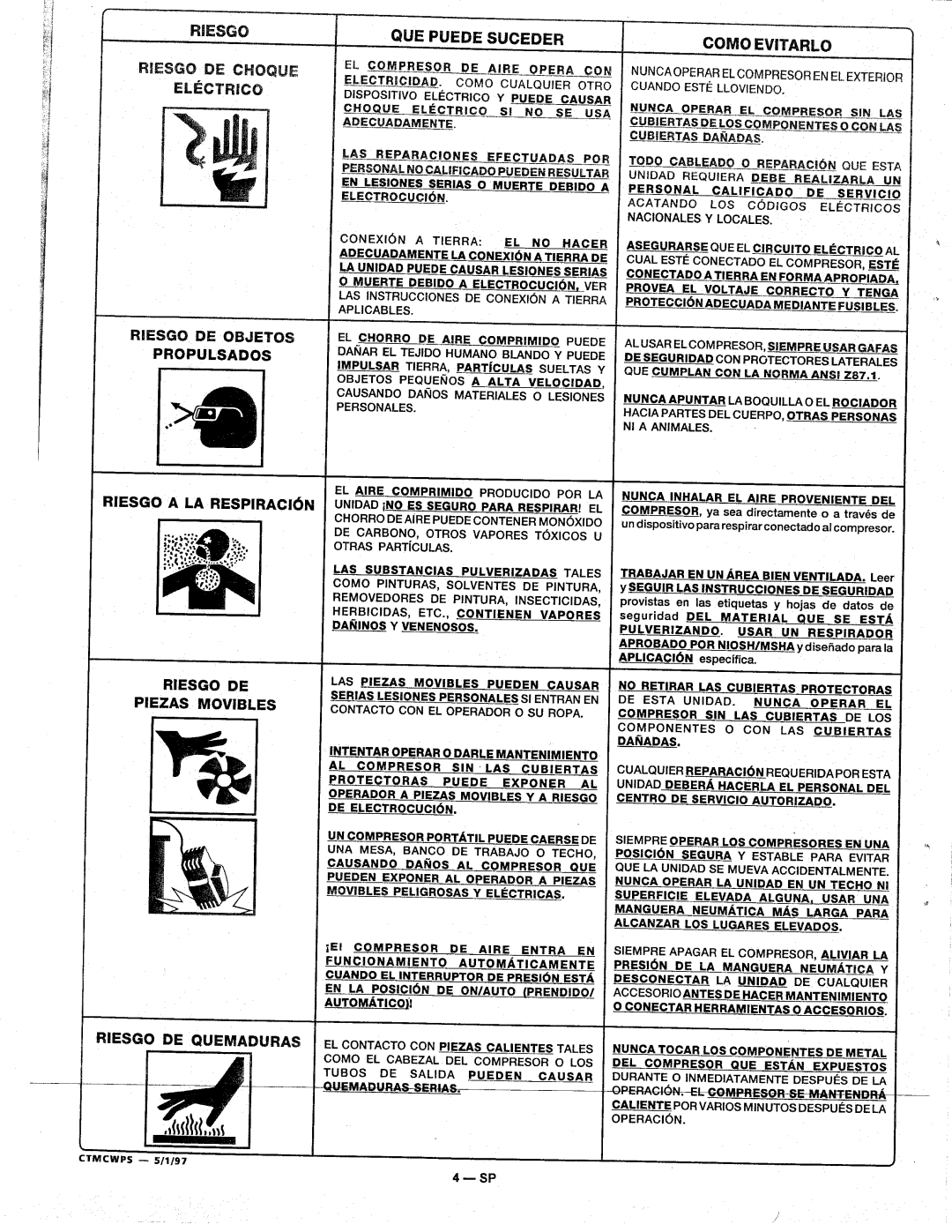 Makita MAC500 manual 