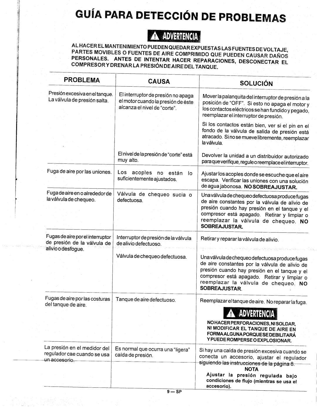 Makita MAC500 manual 