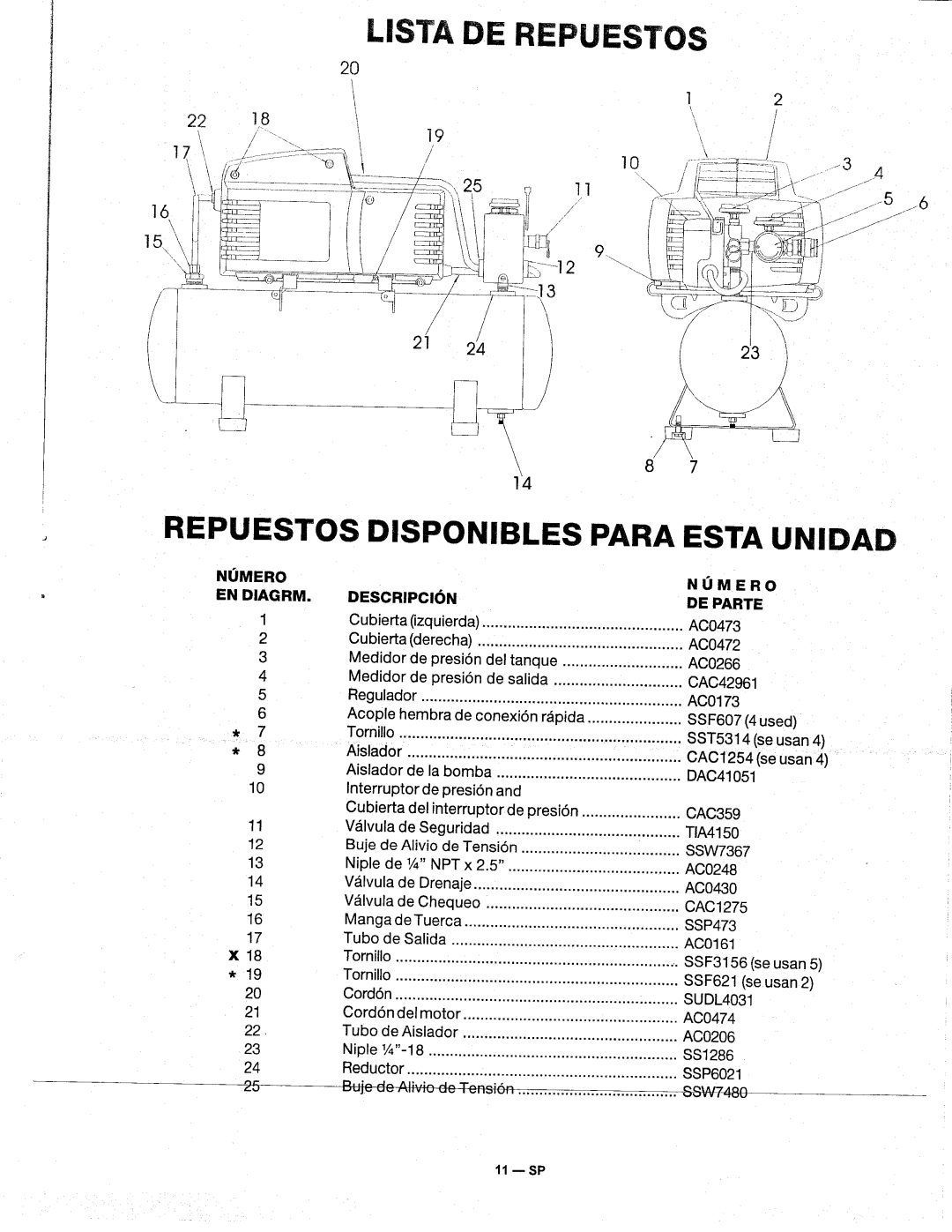 Makita MAC500 manual 