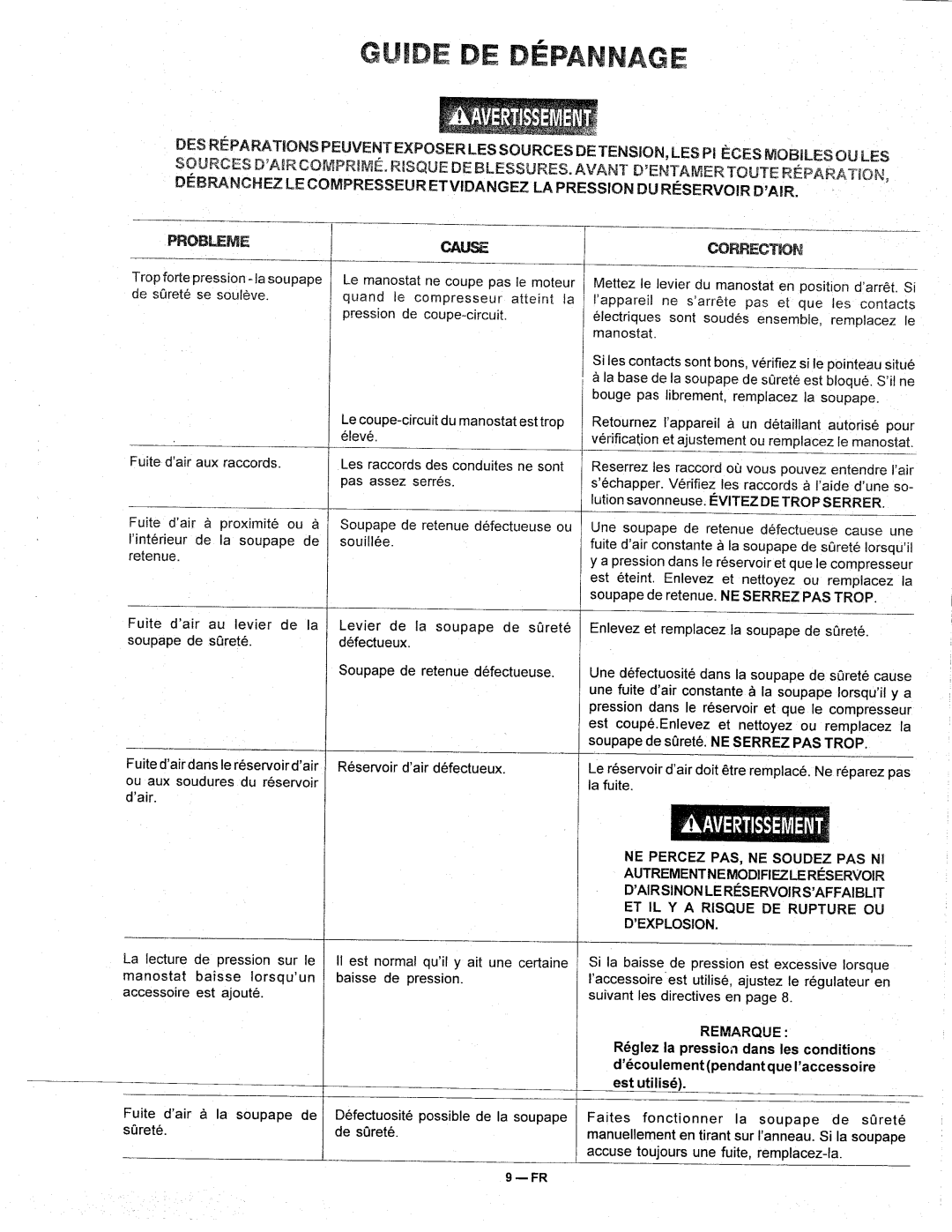 Makita MAC500 manual 