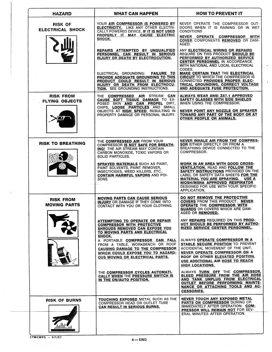 Makita MAC500 manual 