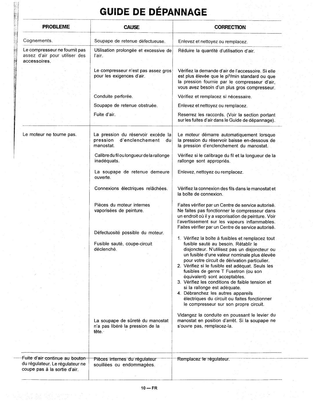 Makita MAC500 manual 