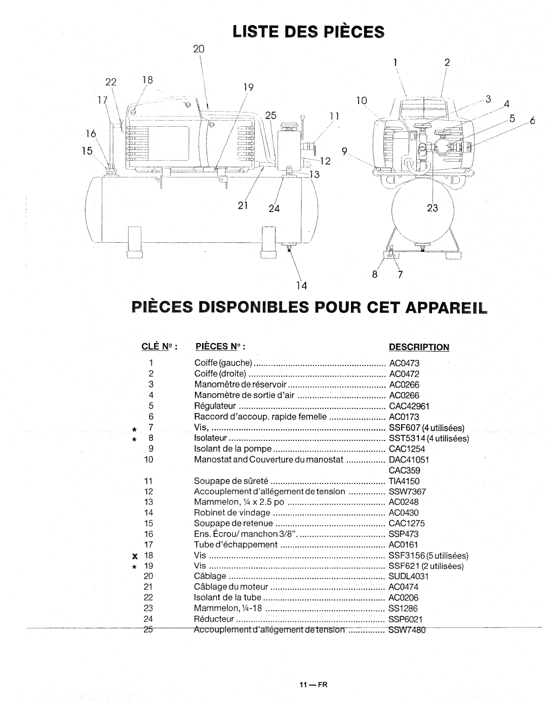 Makita MAC500 manual 