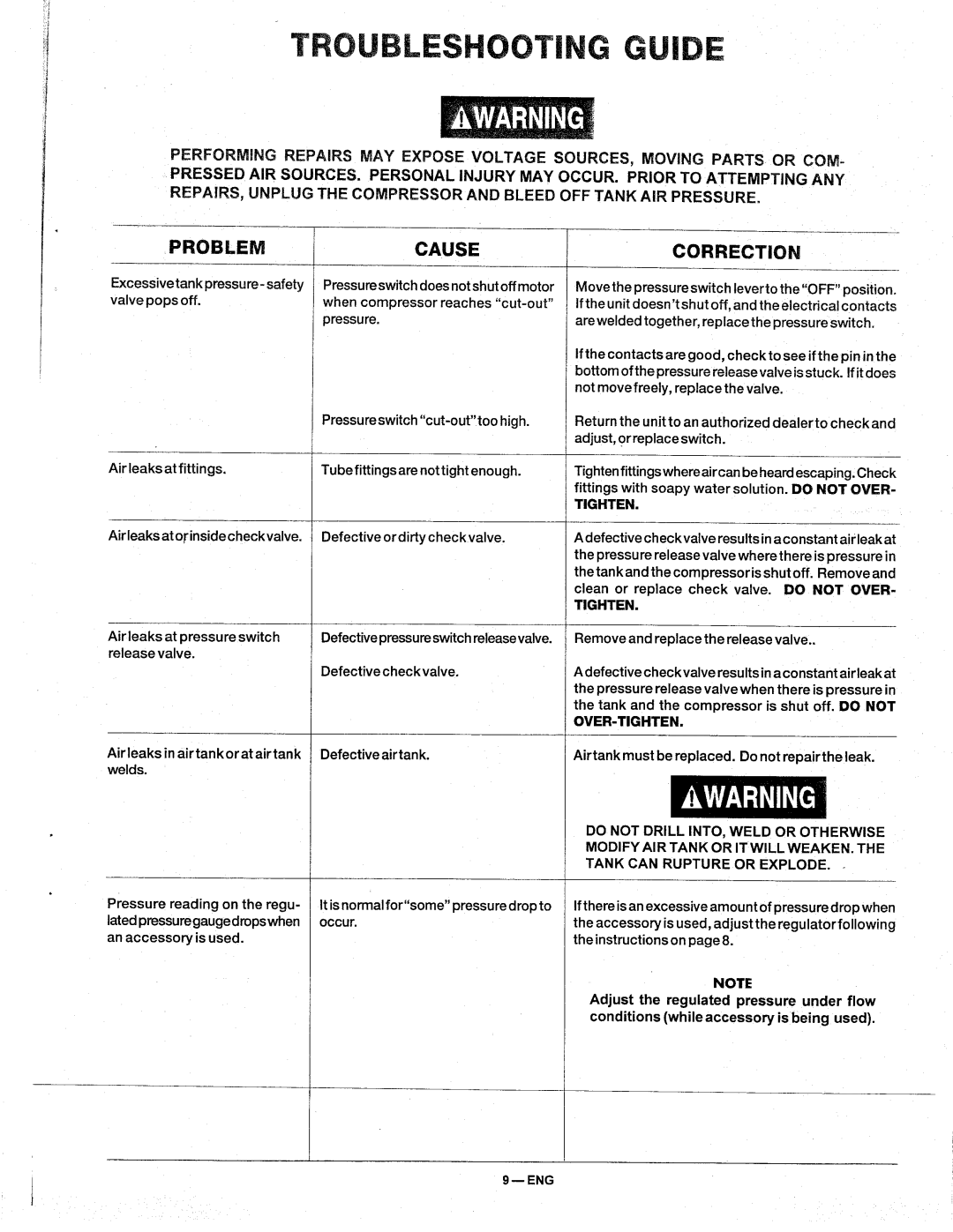 Makita MAC500 manual 