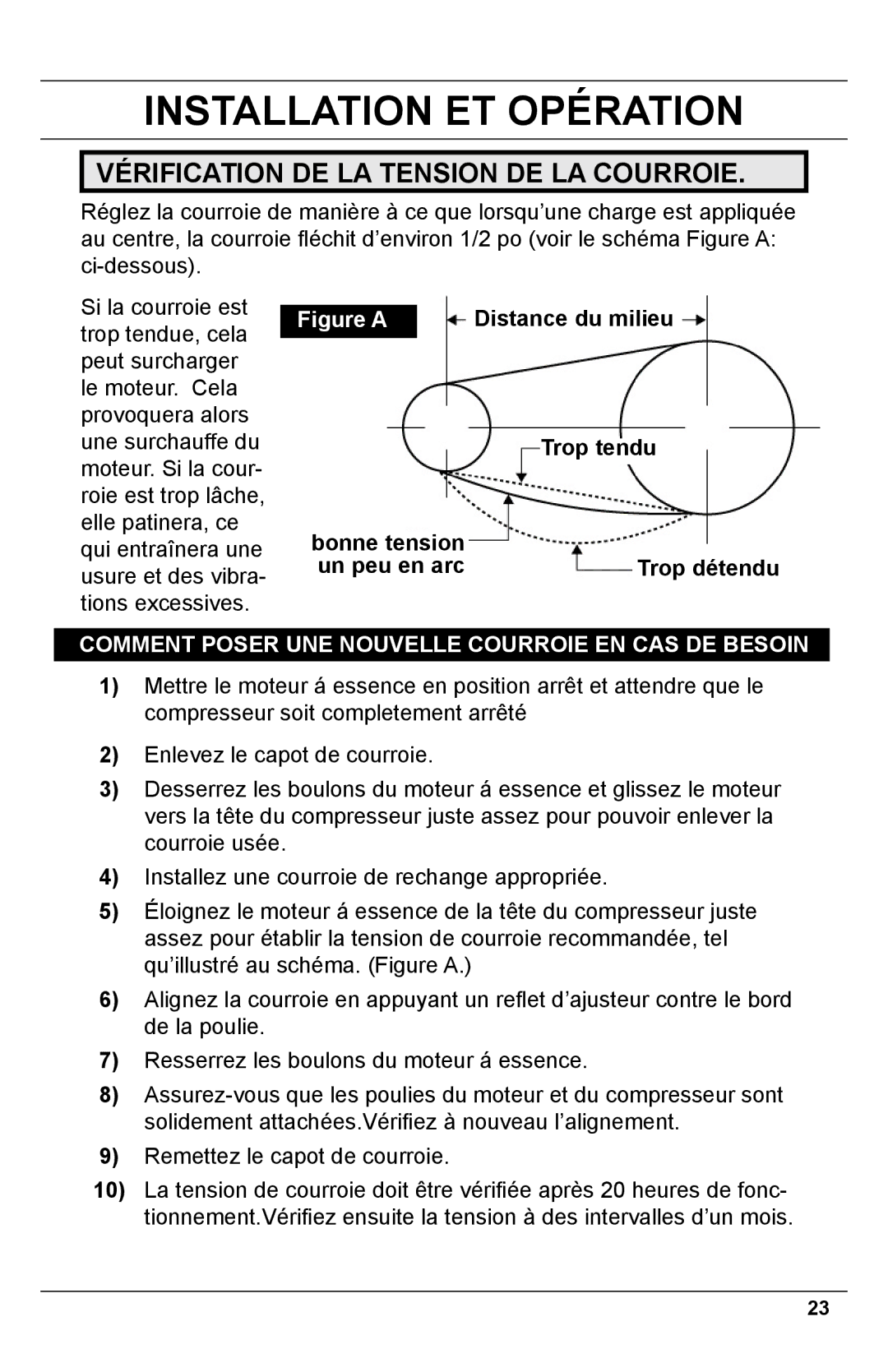 Makita MAC5500G Vérification DE LA Tension DE LA Courroie, Comment Poser UNE Nouvelle Courroie EN CAS DE Besoin 