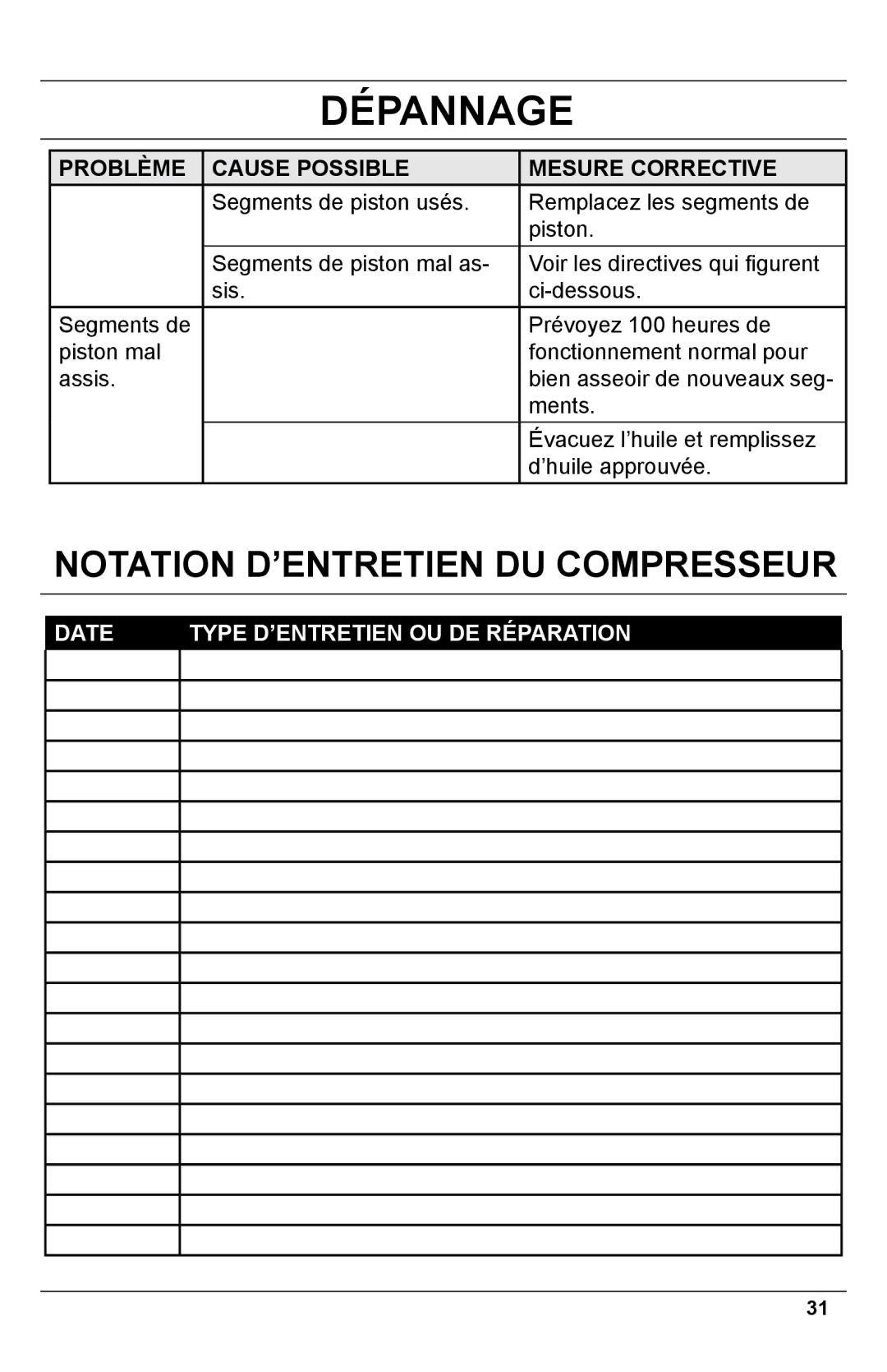 Makita MAC5500G operating instructions Date Type D’ENTRETIEN OU DE Réparation 