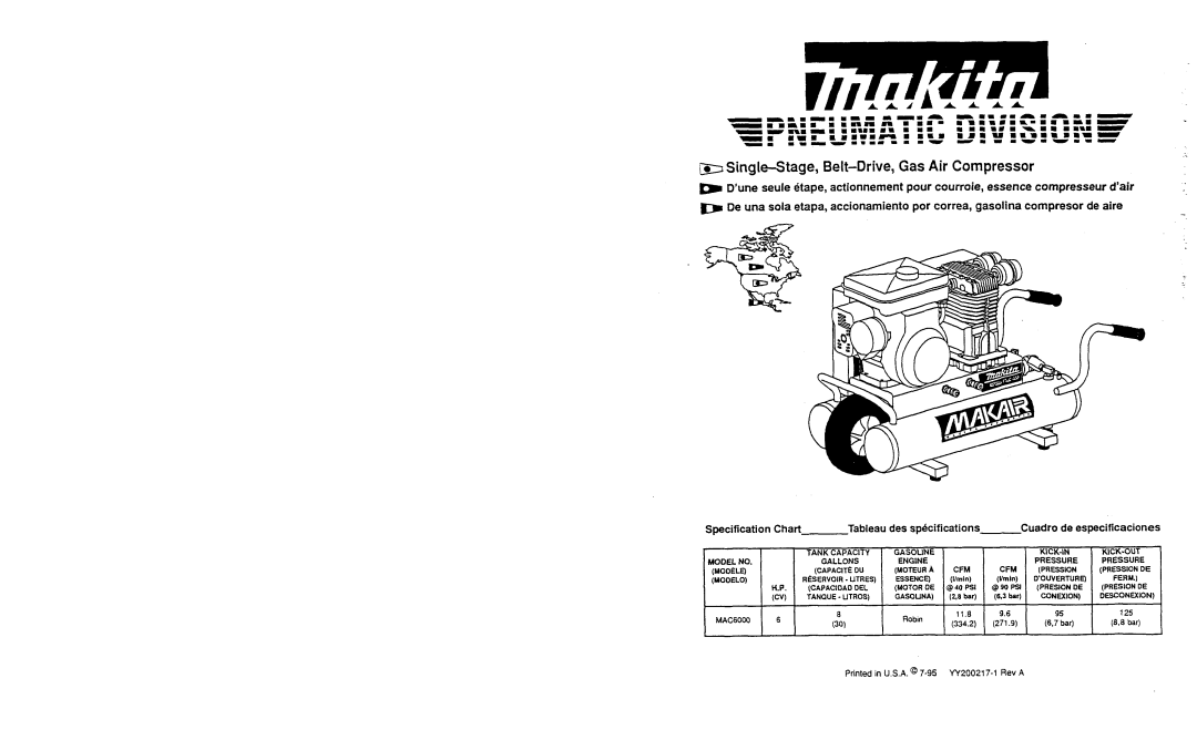 Makita MAC8000 manual 