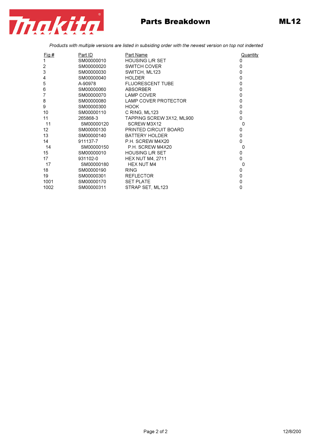 Makita manual Parts Breakdown ML12 