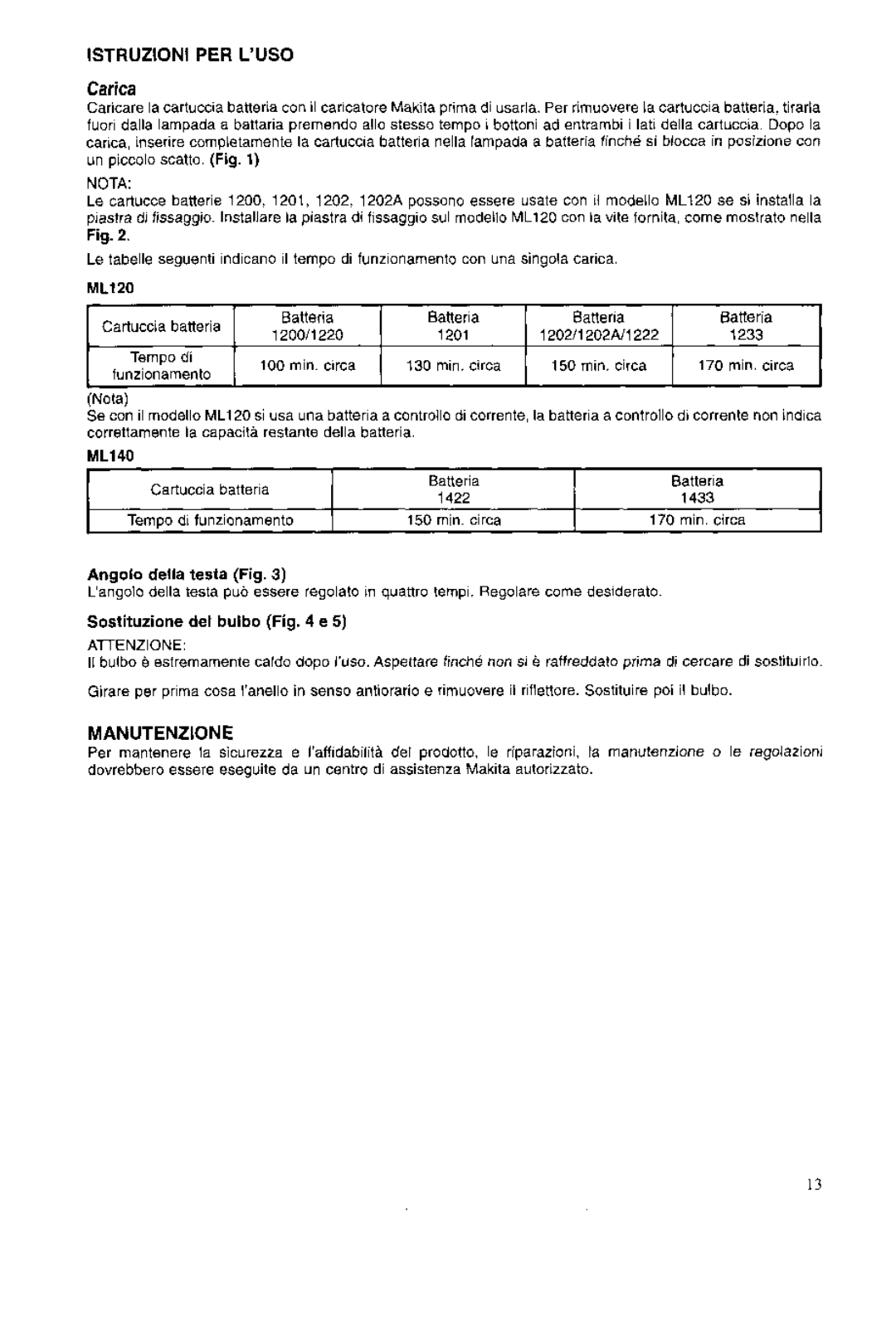 Makita ML120 manual Istruzioni PER L’USO, Manutenzione, Angolo della testa Fig, Sostituzione del bulbo e 