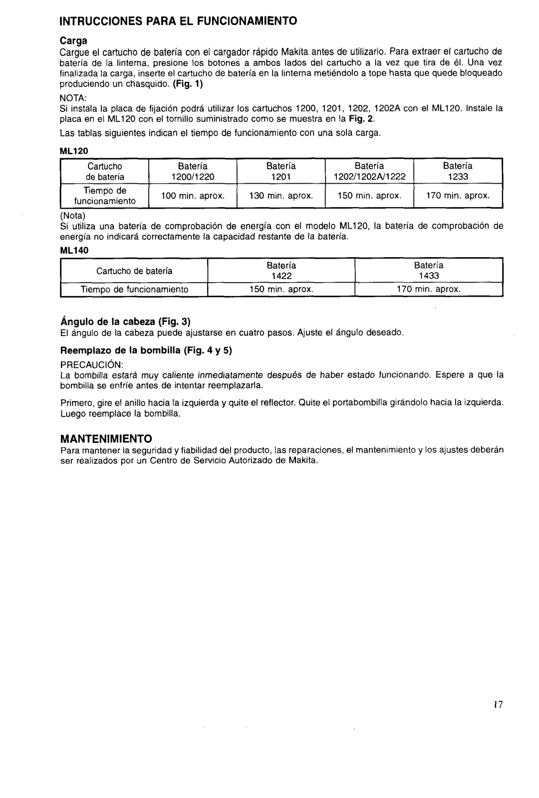 Makita ML120 manual Intrucciones Para EL Funcionamiento, Mantenimiento, Carga, Angulo de la cabeza Fig 