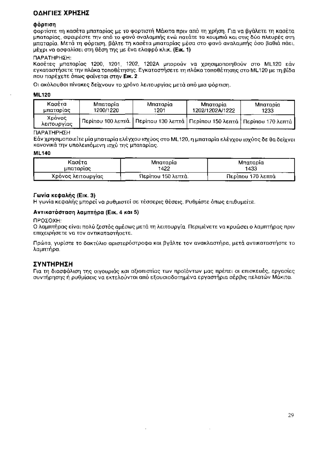 Makita ML120 manual Ynthphih 