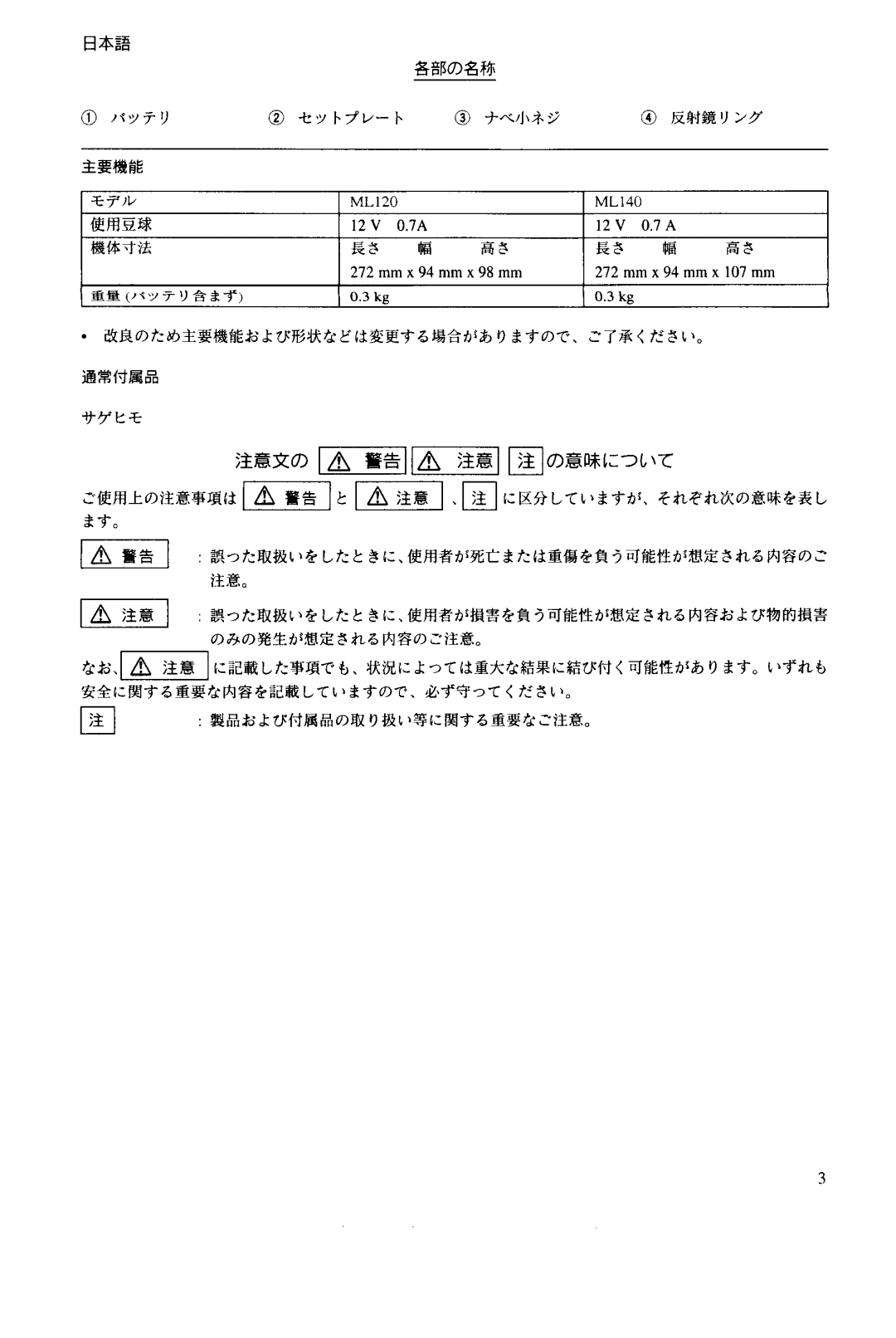 Makita ML120 manual E53, If0 74 1 $3t f 