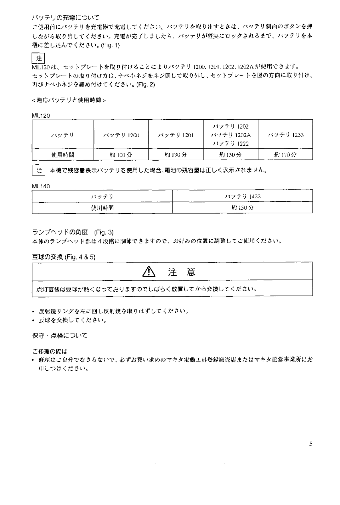 Makita ML120 manual 