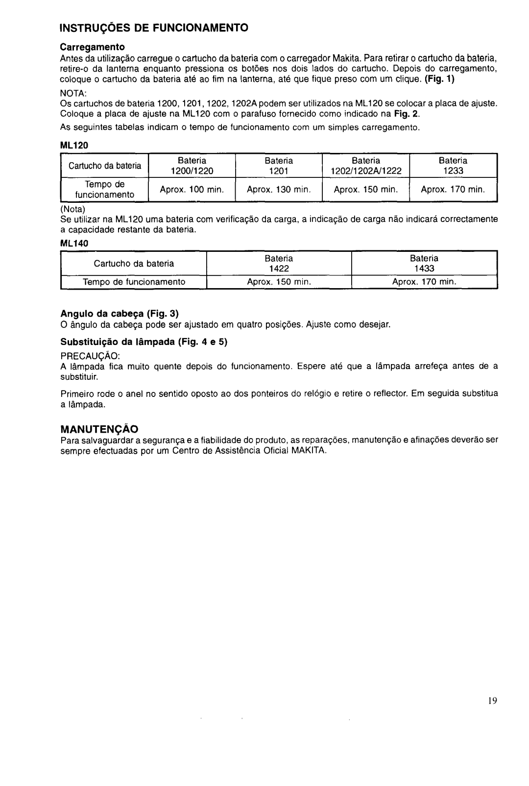 Makita ML120 manual Manutencao, ML140, Angulo da cabeFa Fig, SubstituiFBo da llmpada e, Precaucao 