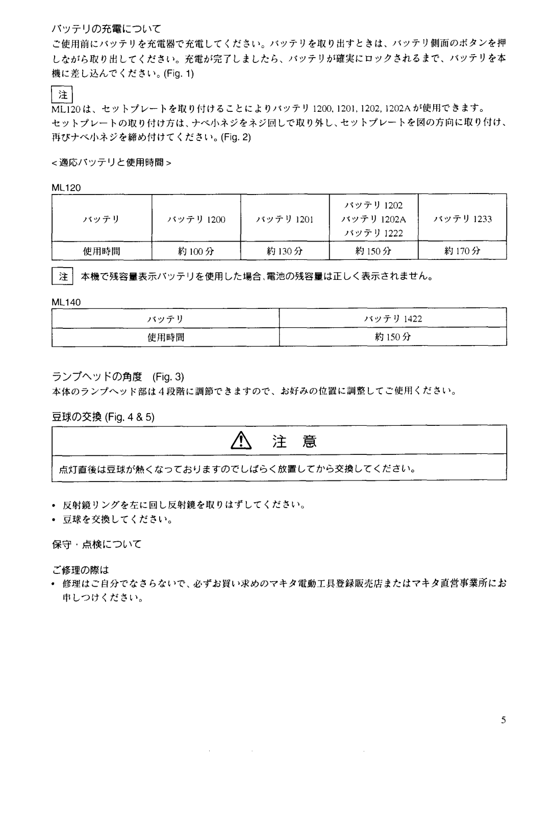 Makita ML120, ML140 manual 