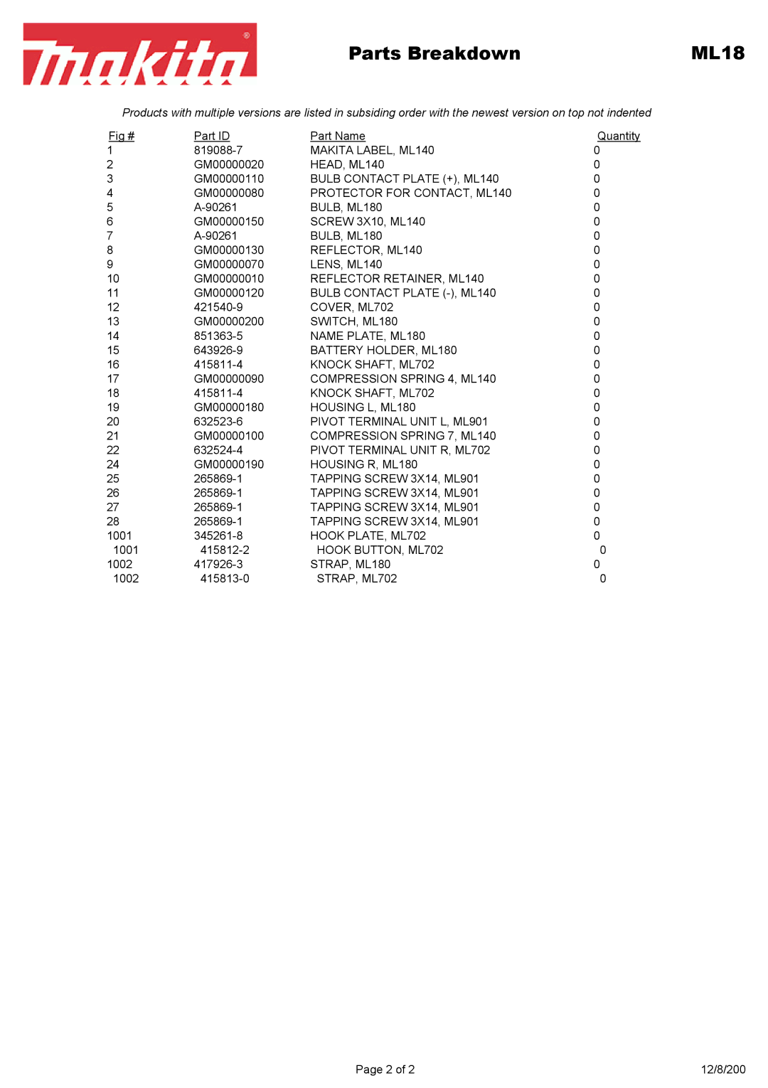 Makita manual Parts Breakdown ML18 