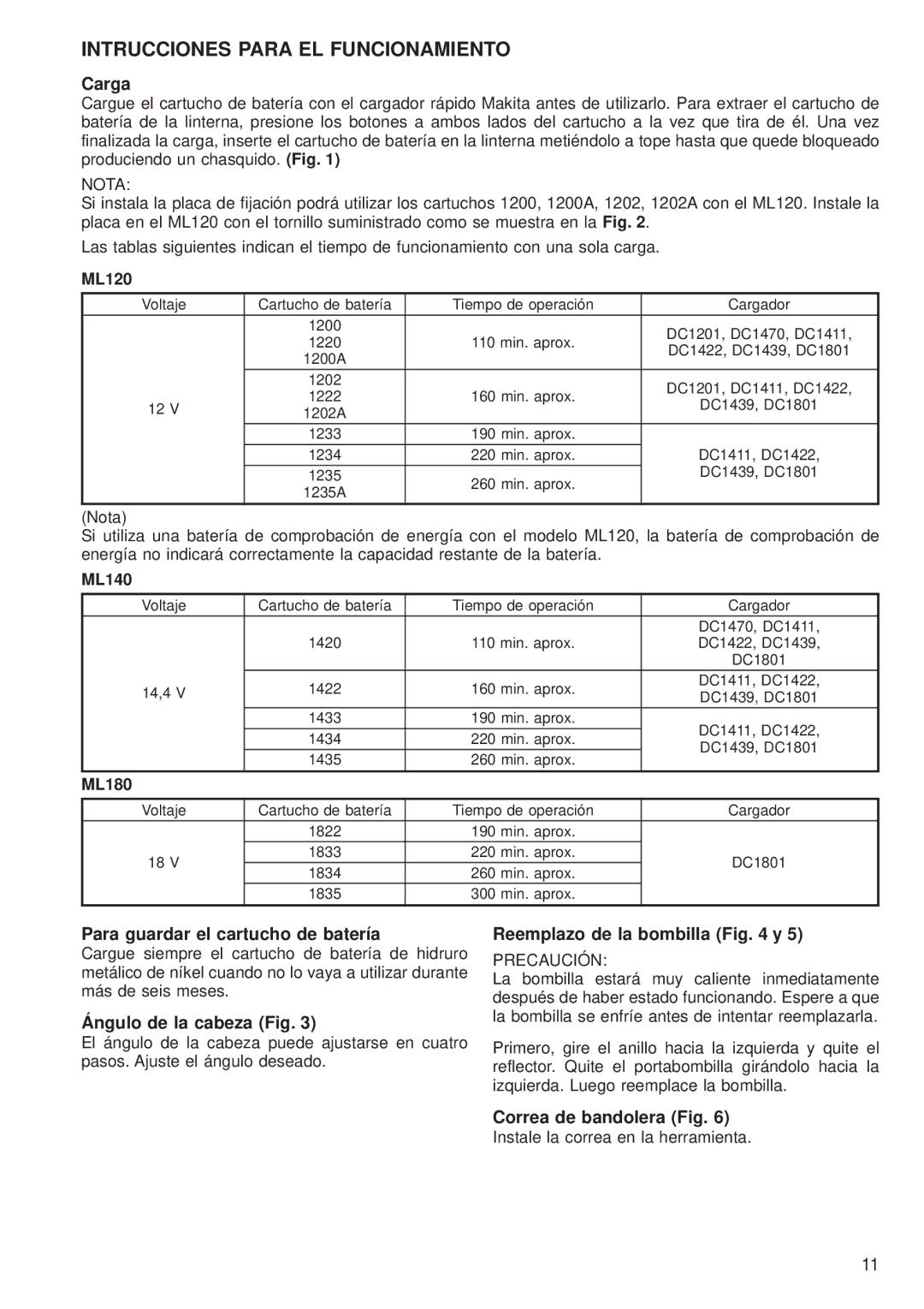 Makita ML180 manual Intrucciones Para EL Funcionamiento 