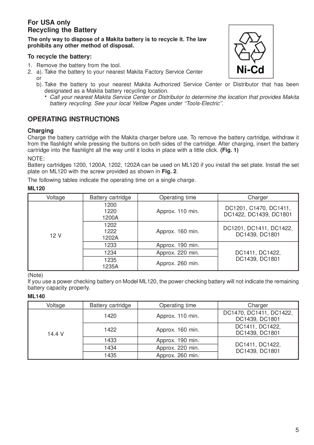 Makita ML180 manual Operating Instructions, To recycle the battery, Charging 