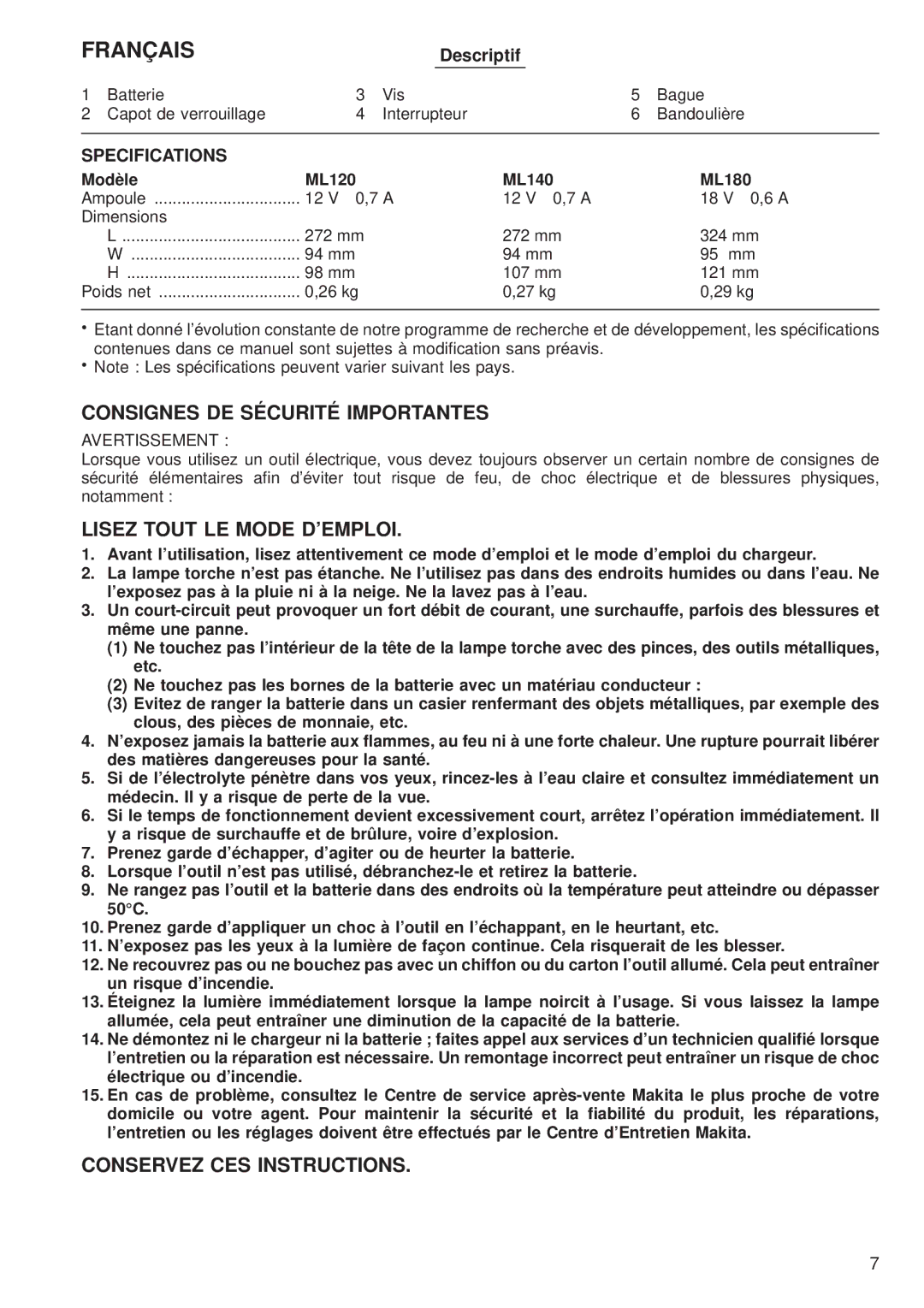 Makita ML180 manual Consignes DE Sécurité Importantes, Lisez Tout LE Mode Demploi, Conservez CES Instructions, Descriptif 