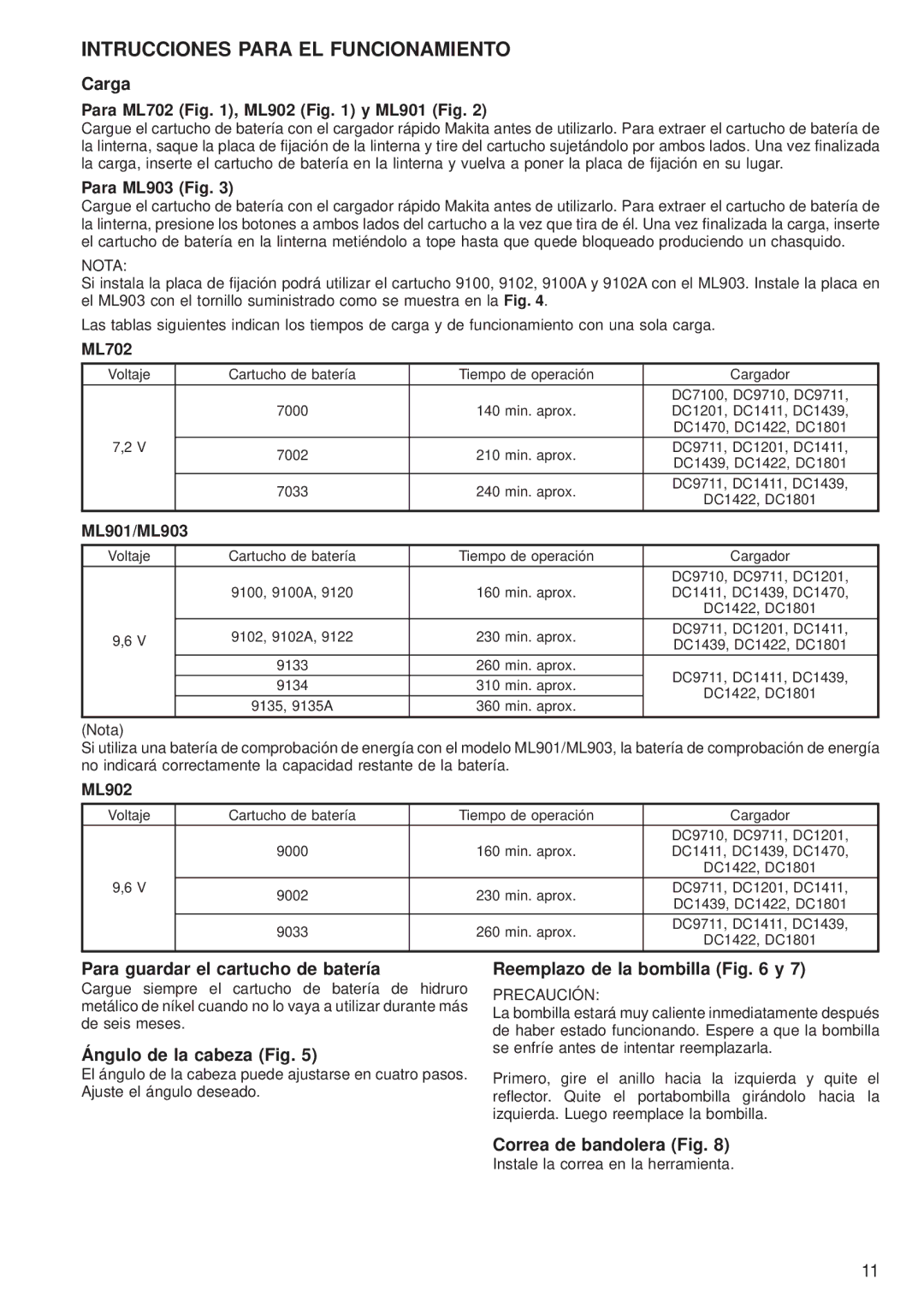 Makita ML901, ML903, ML702, ML902 manual Intrucciones Para EL Funcionamiento 