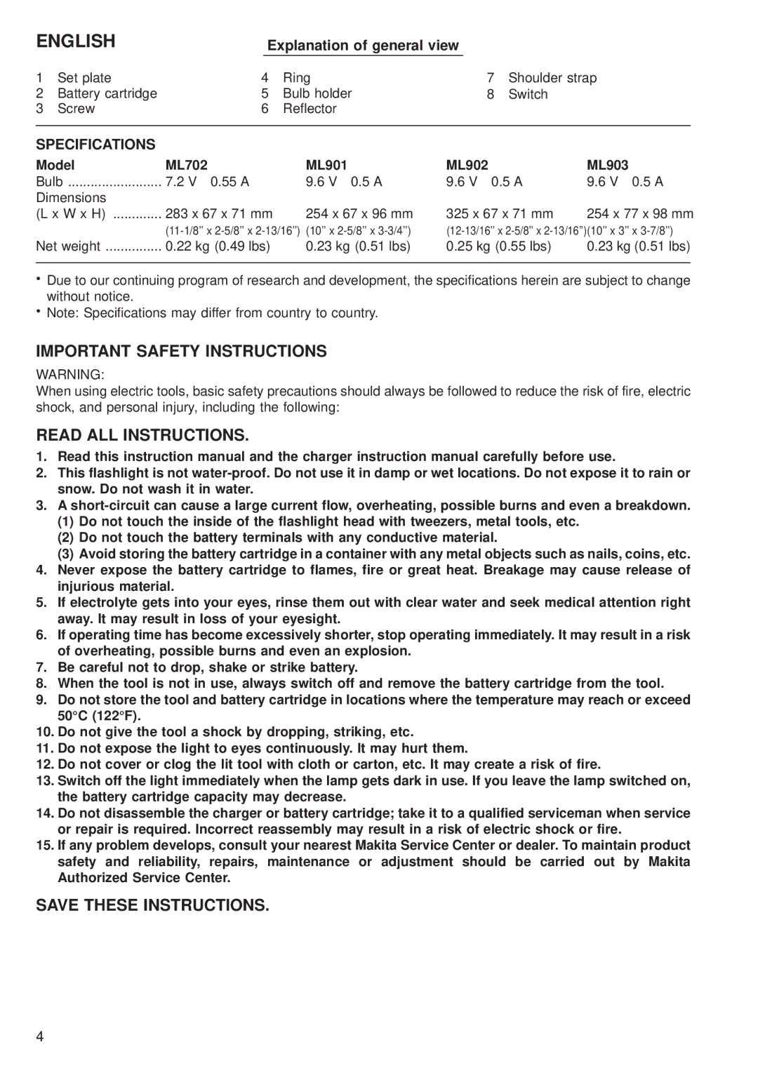 Makita ML903, ML702, ML902, ML901 manual Important Safety Instructions, Read ALL Instructions, Explanation of general view 