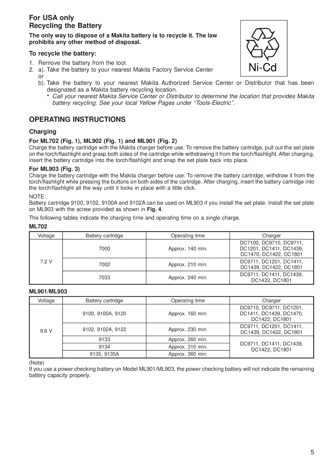 Makita ML702, ML903, ML902, ML901 manual Operating Instructions, To recycle the battery, Charging 