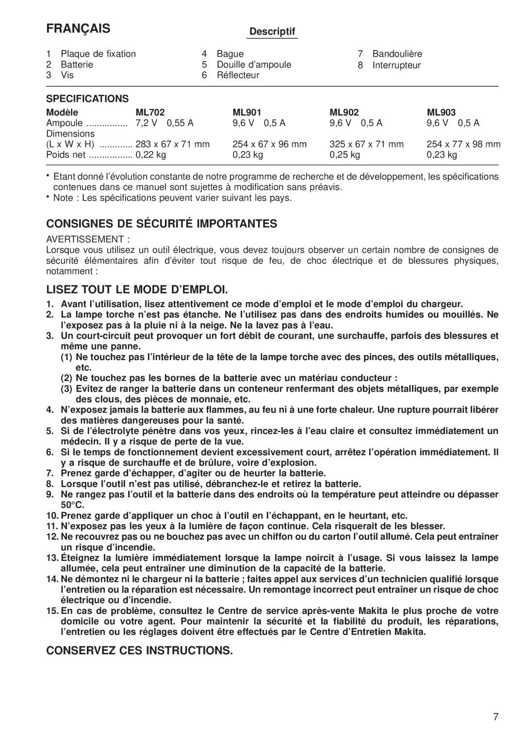 Makita ML901, ML903 Consignes DE Sécurité Importantes, Lisez Tout LE Mode Demploi, Conservez CES Instructions, Descriptif 