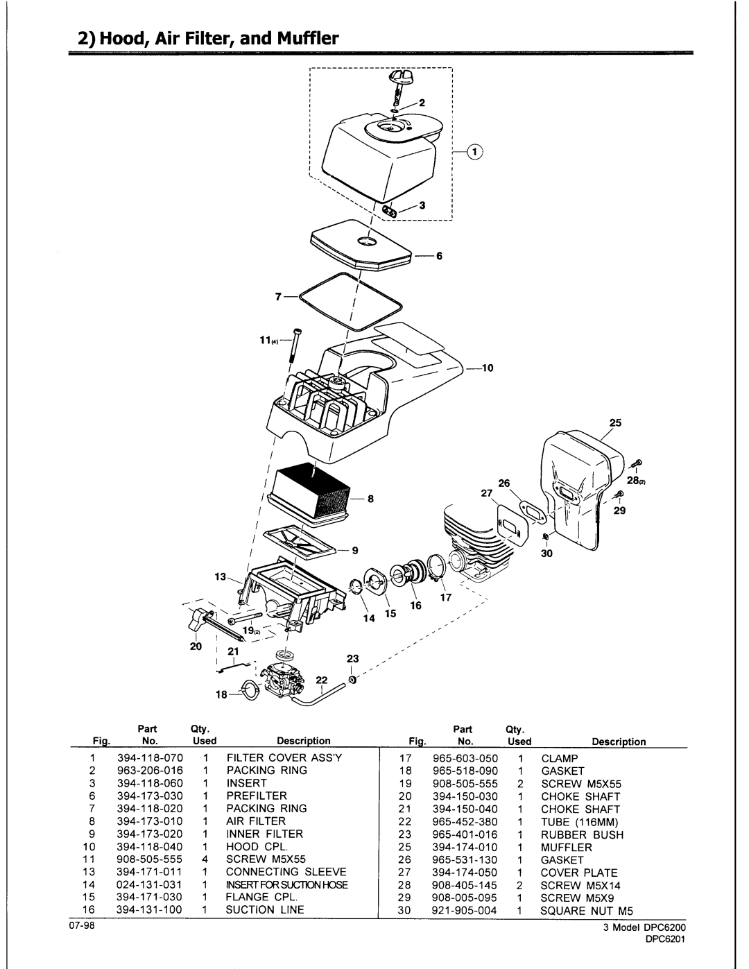 Makita Model DPC6201, Model DPC6200 manual Hood, Air Filter, and Muffler 