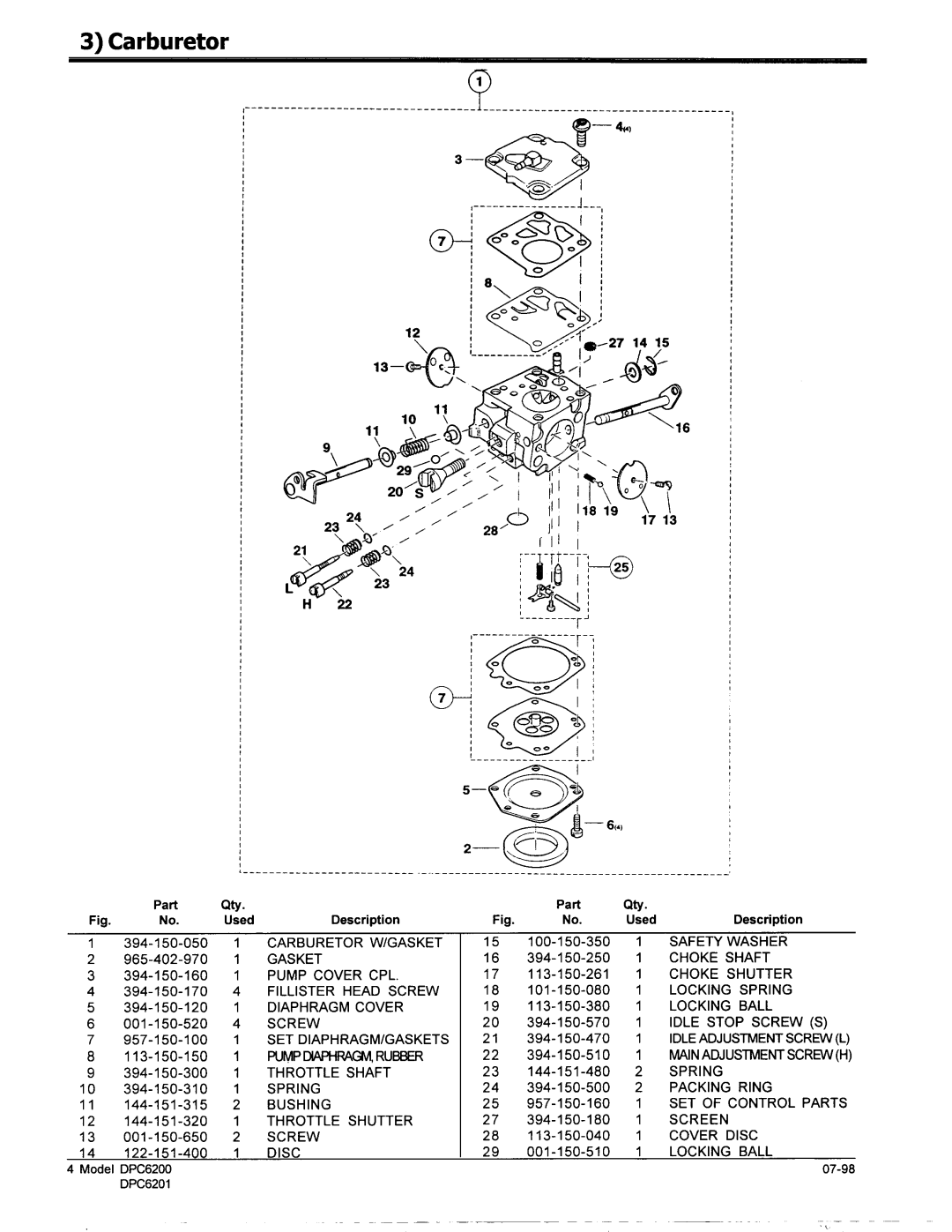 Makita Model DPC6200, Model DPC6201 3Carburetor, 394-150-050 1 Carburetor Wigasket, 113-150-150 1 FUMPDIAPHRAGM,RUBBER 