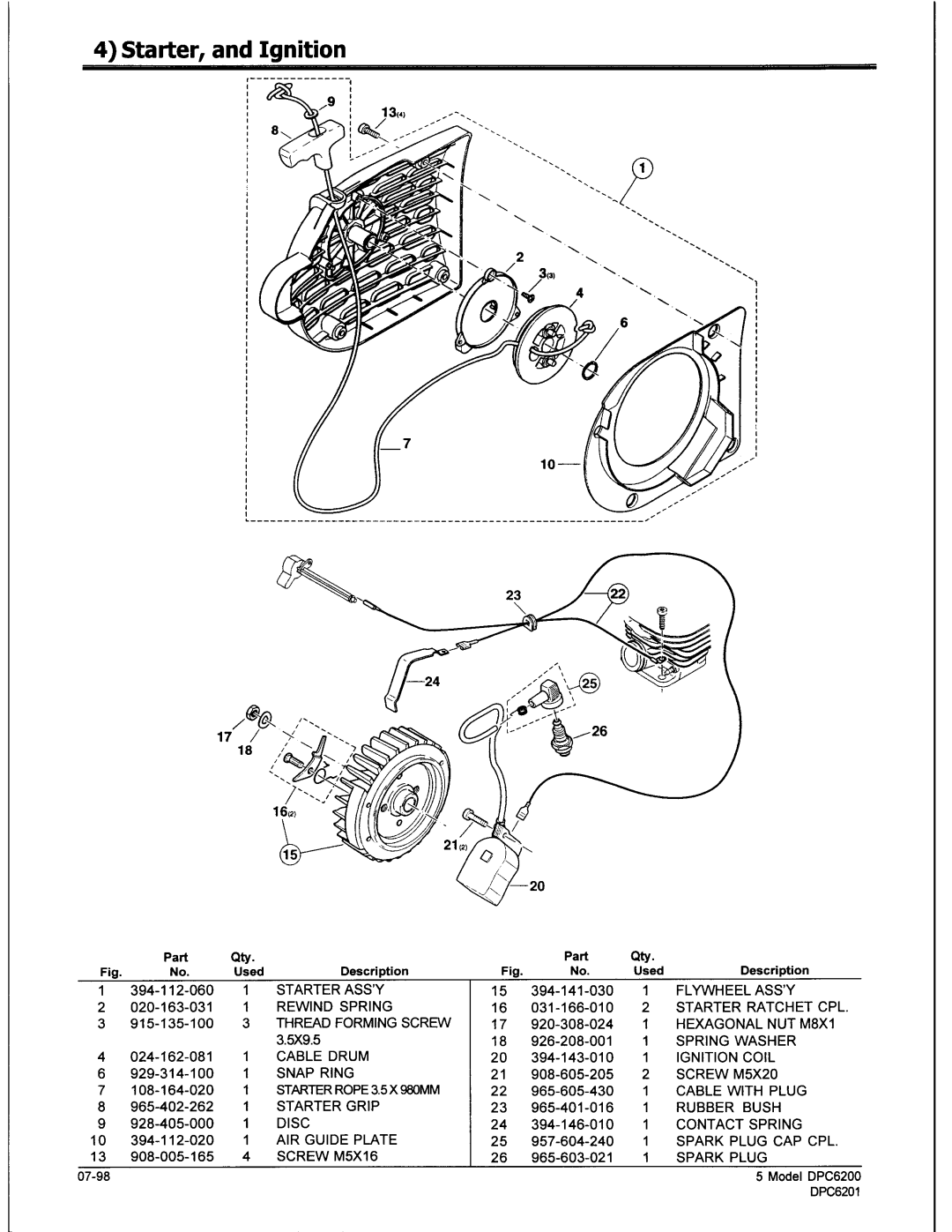 Makita Model DPC6201, Model DPC6200 manual Starter, and Ignition 