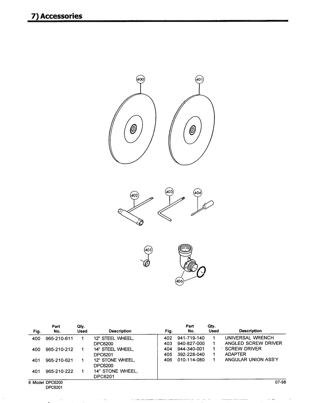 Makita Model DPC6200, Model DPC6201 manual 71Accessories 