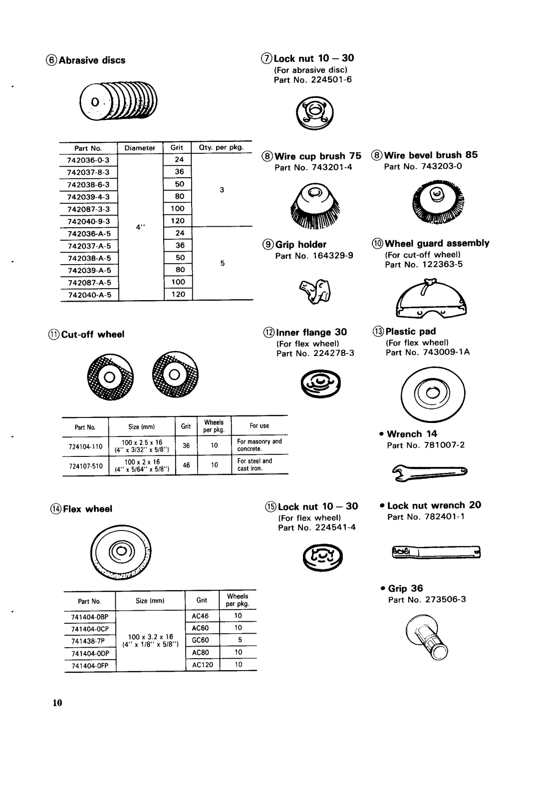 Makita N900 instruction manual @ p 