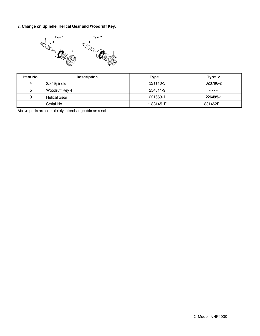 Makita NH1030 manual Woodruff Key 