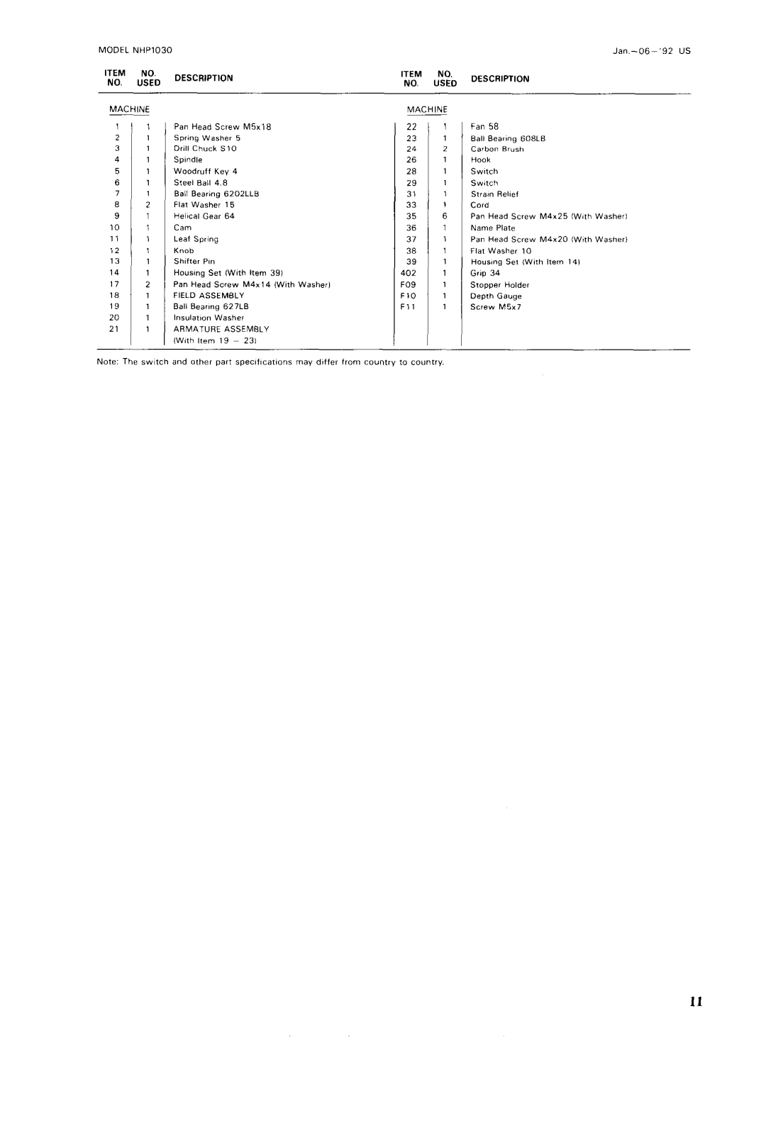 Makita NHPL030 instruction manual AtD 