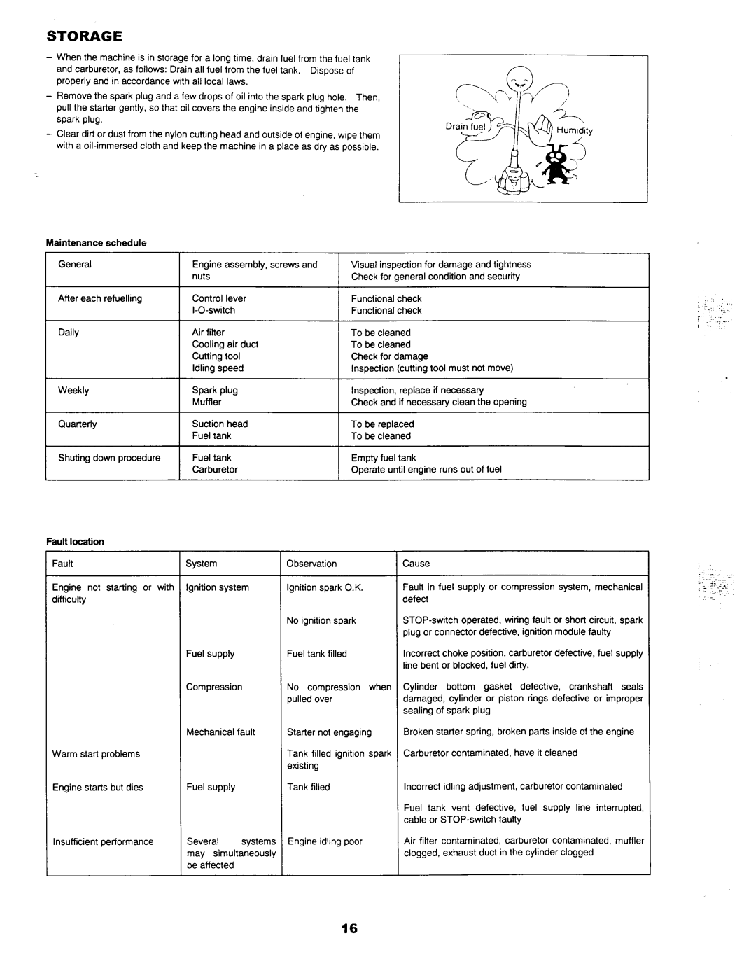 Makita RBC201 manual 