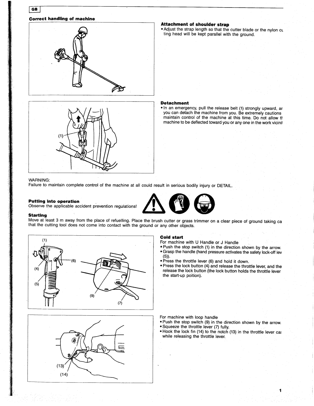 Makita RBC220, RBC251, RBC221, RBC250, RST250 manual 