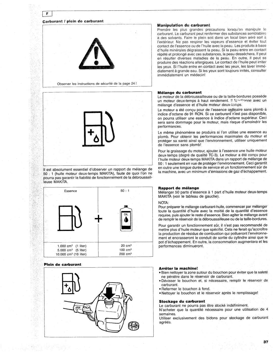 Makita RBC220, RBC251, RBC221, RBC250, RST250 manual 