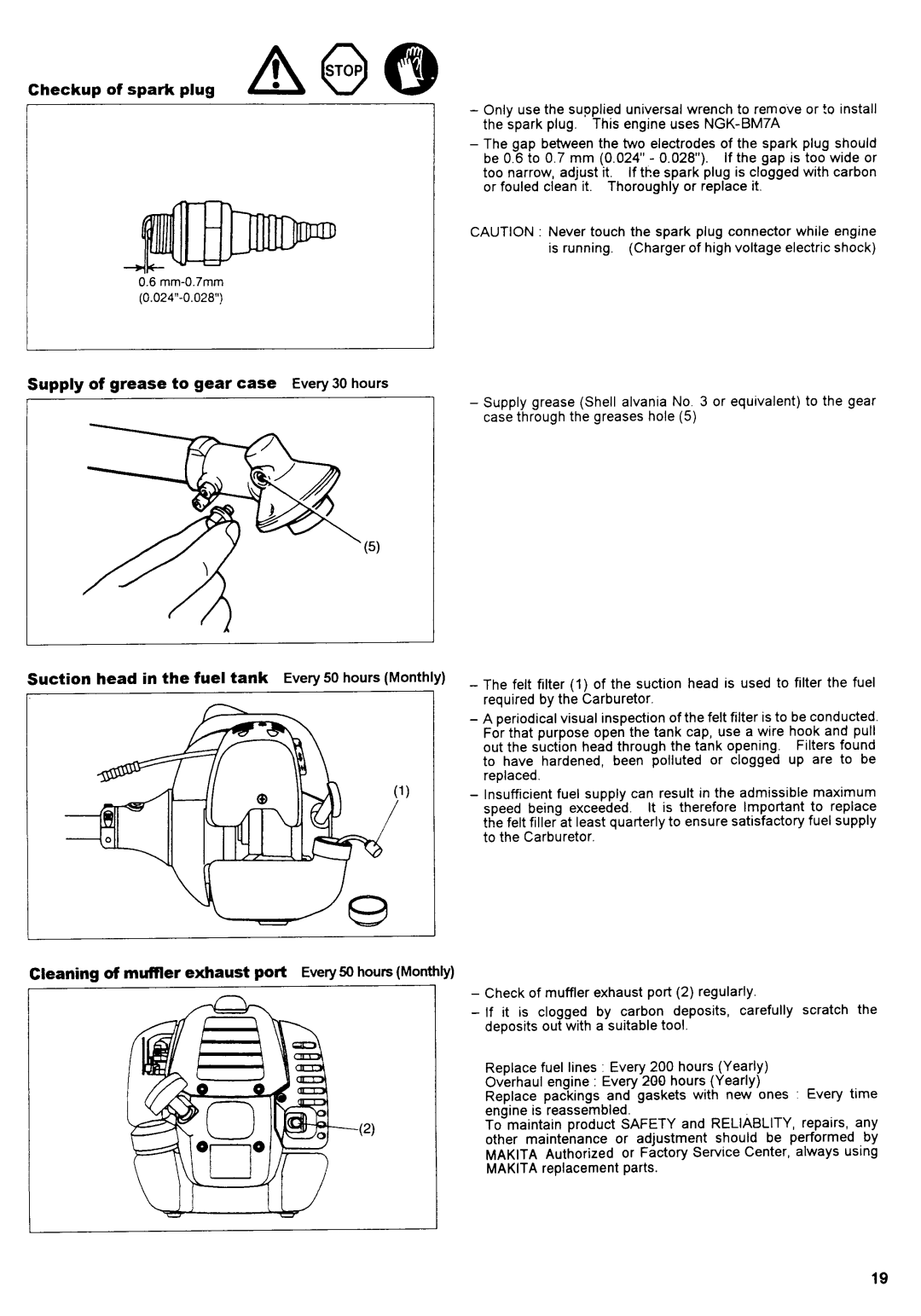 Makita RBC280, RBC320, RBC321, RBC281 manual 