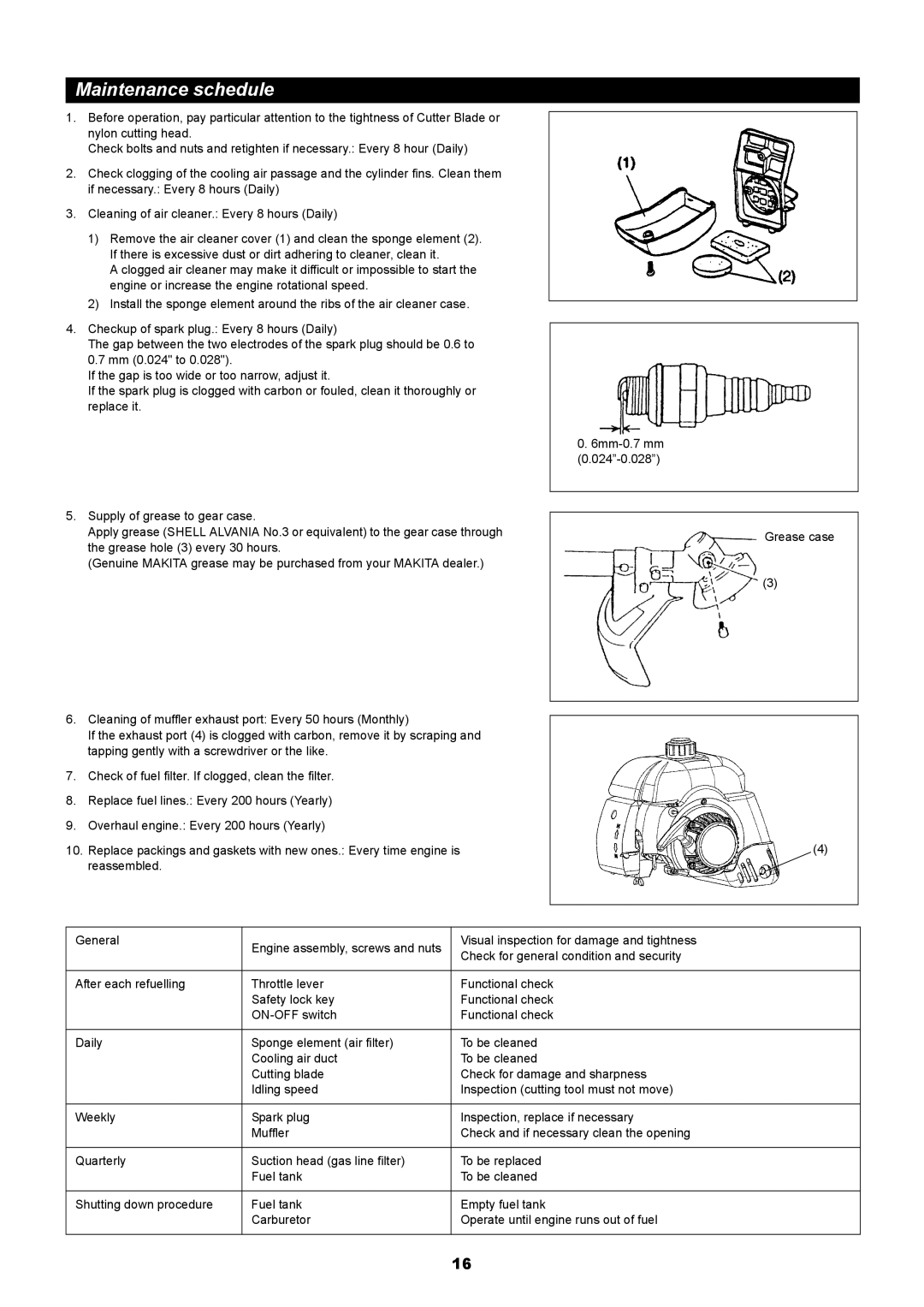 Makita RBC411 instruction manual Maintenance schedule 