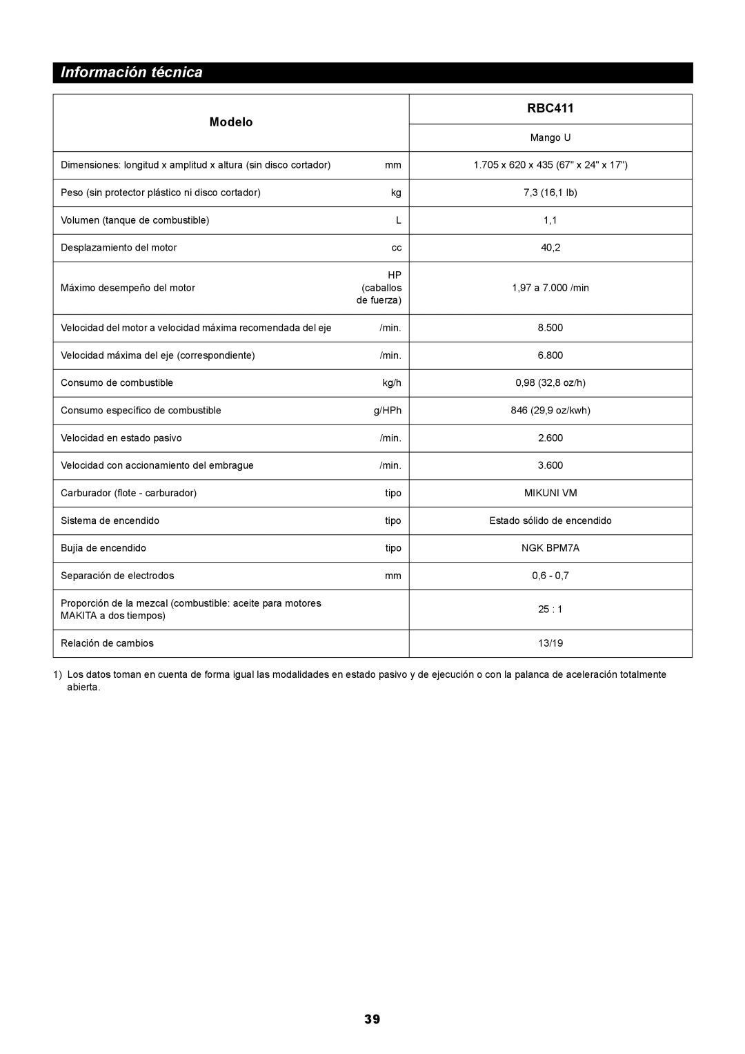 Makita RBC411 instruction manual Información técnica 