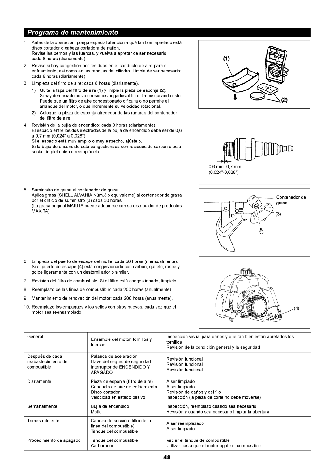 Makita RBC411 instruction manual Programa de mantenimiento, Apagado 