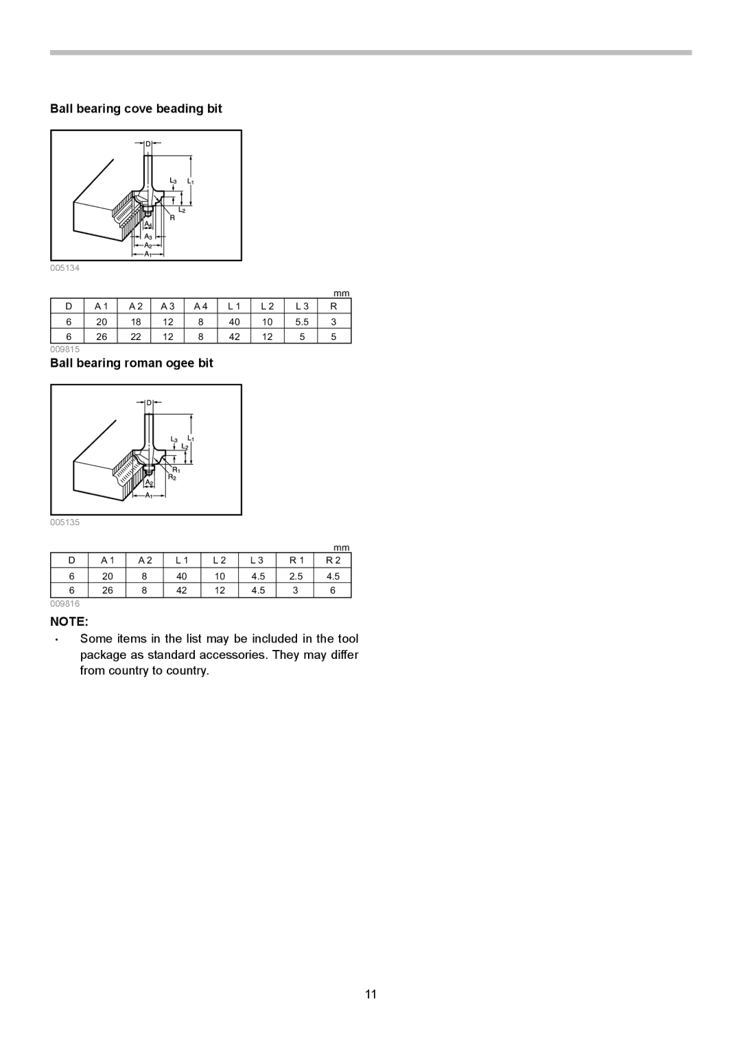 Makita RP0900 instruction manual Ball bearing cove beading bit, Ball bearing roman ogee bit 