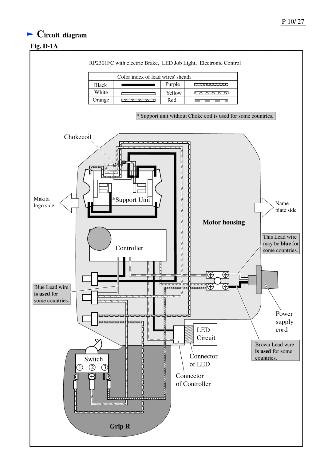 Makita RP2301FC, RP2300FC dimensions Circuit diagram, Motor housing, Grip R 