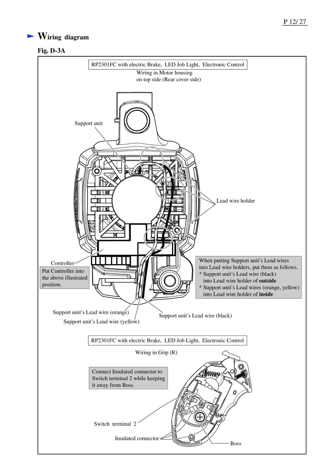 Makita RP2301FC, RP2300FC dimensions Fig. D-3A 