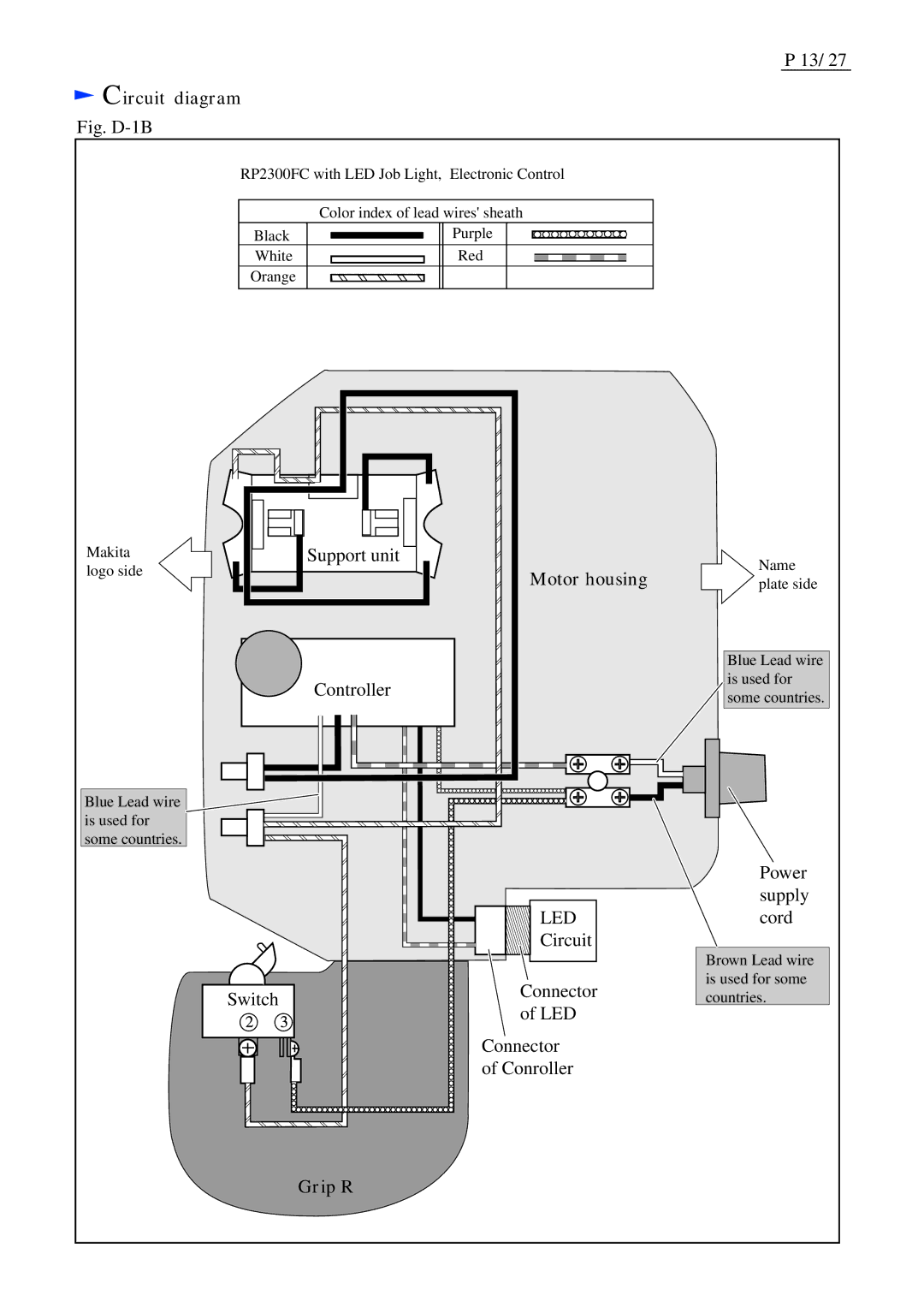 Makita RP2300FC, RP2301FC dimensions Fig. D-1B 