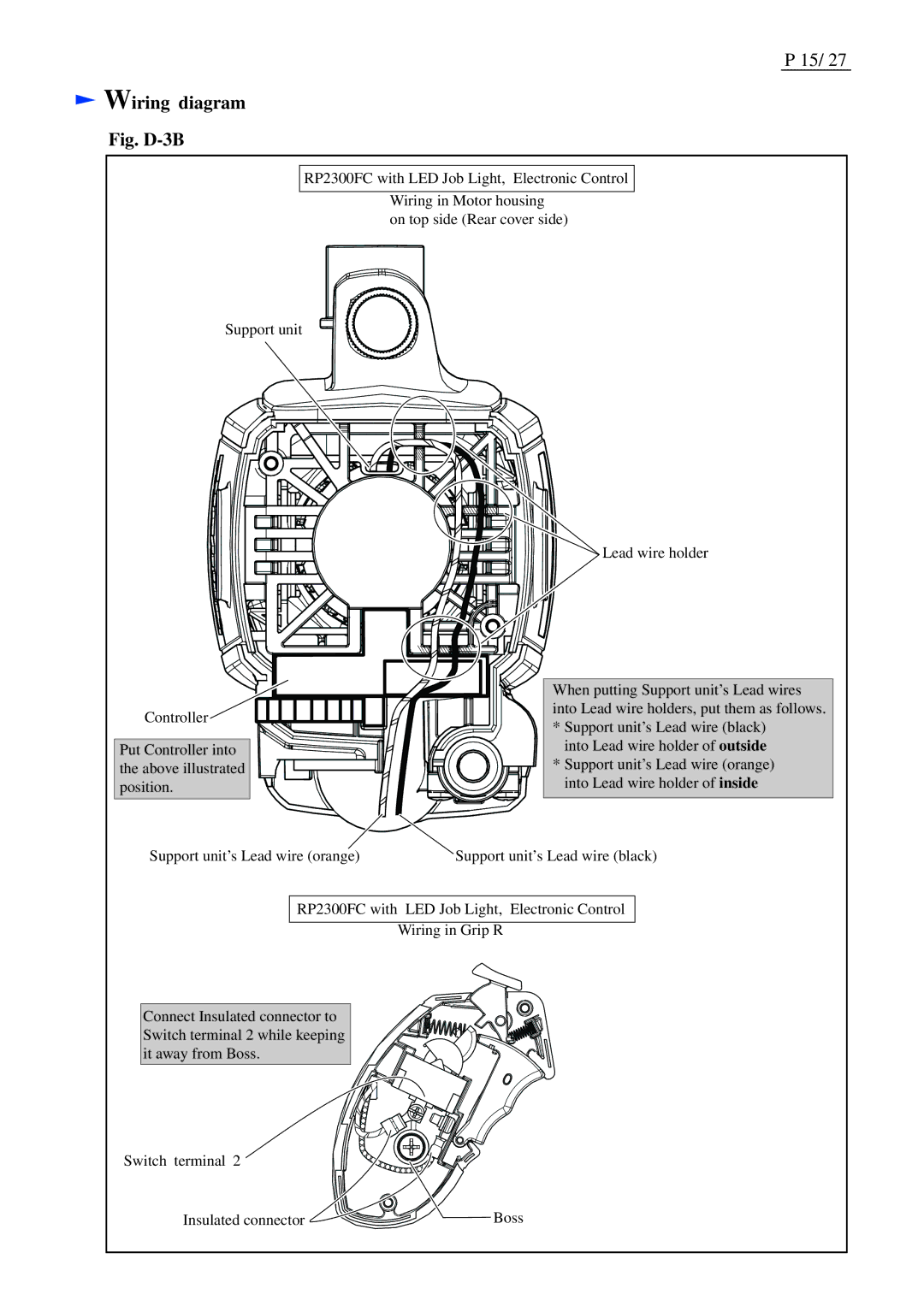 Makita RP2300FC, RP2301FC dimensions Fig. D-3B 