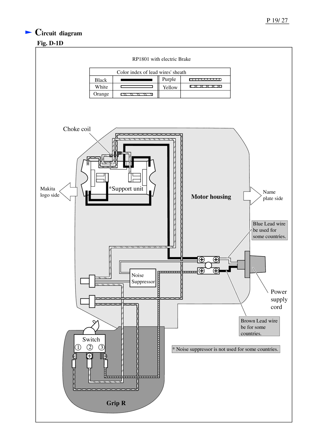 Makita RP2300FC, RP2301FC dimensions Fig. D-1D 