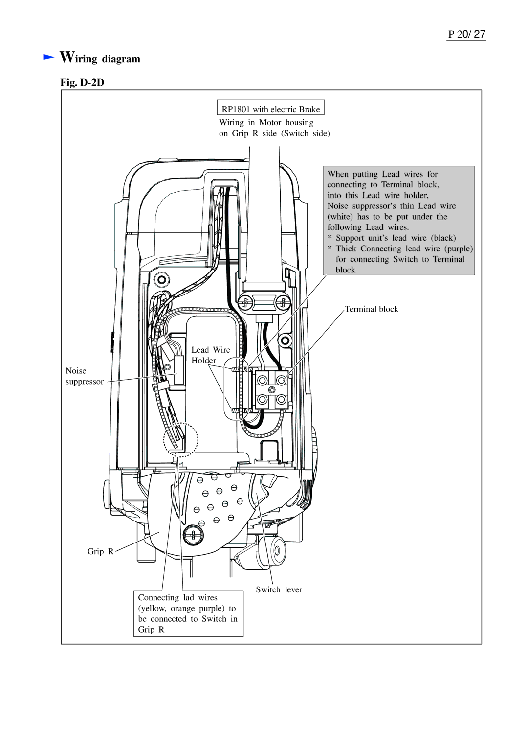 Makita RP2301FC, RP2300FC dimensions Fig. D-2D 