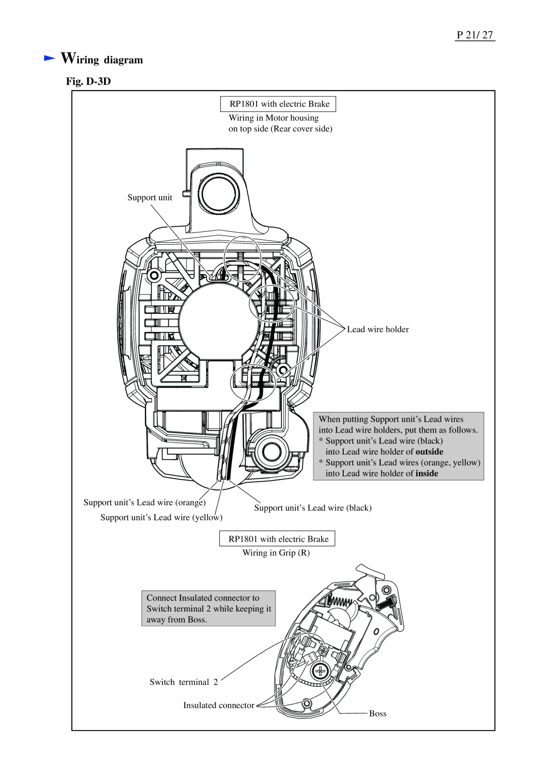 Makita RP2300FC, RP2301FC dimensions Fig. D-3D 